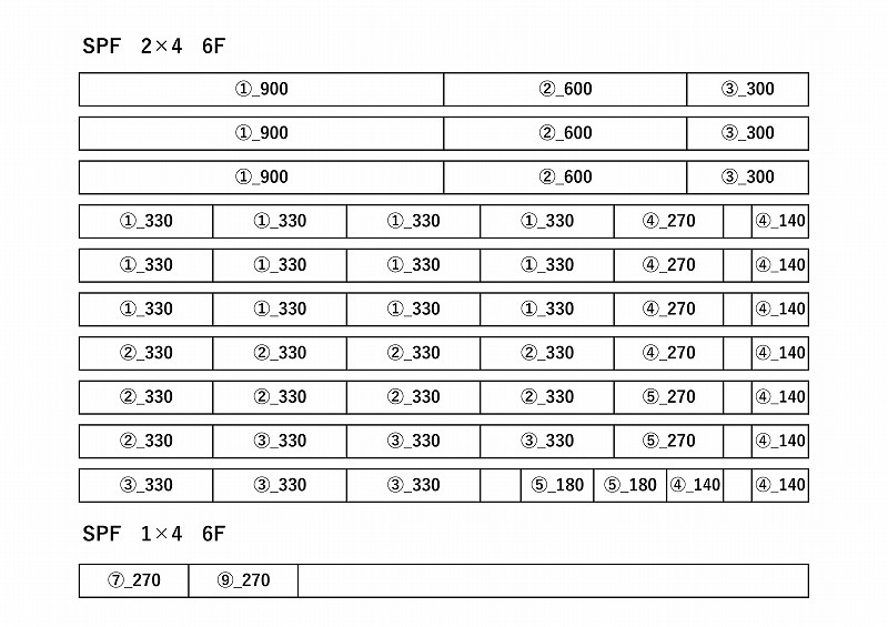 2段ベッド階段　分解図　必要材料